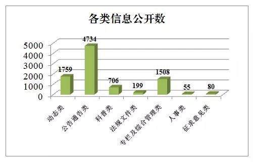 微信图片_20180323094935.jpg