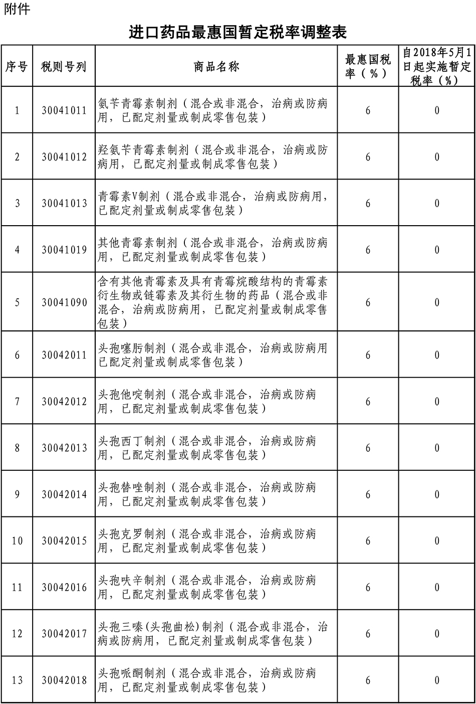 微信图片_20180426095631.jpg